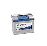 Varta D24 Blue Dynamic Starterbatterie für Passenger...