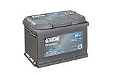 BATERÍA 12V/61AH - 600 CCA - SERIE EXIDE PREMIUM EA612