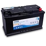 Exide ES900 Equipment GEL Versorgungsbatterie 12V 80Ah...