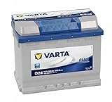 Varta D24 Blue Dynamic Starterbatterie für Passenger...