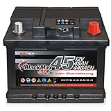 Autobatterie 12V 45Ah 440A/EN BlackMax PKW-Batterie...