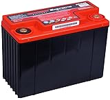 Odyssey PC545, ODS-AGM15L Reinblei Motorradbatterie,...